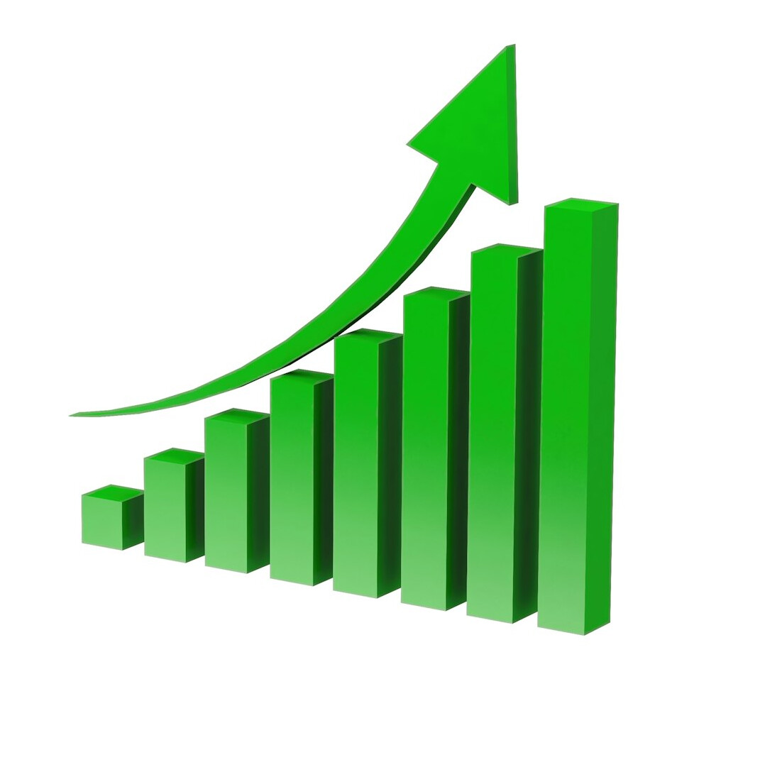 business results chart